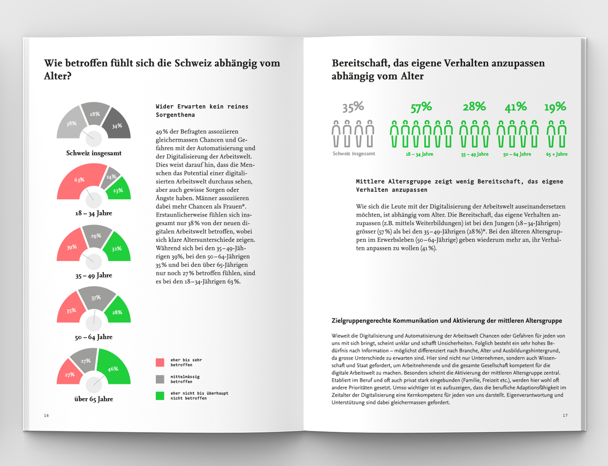 digitalbarometer_2019_6.png