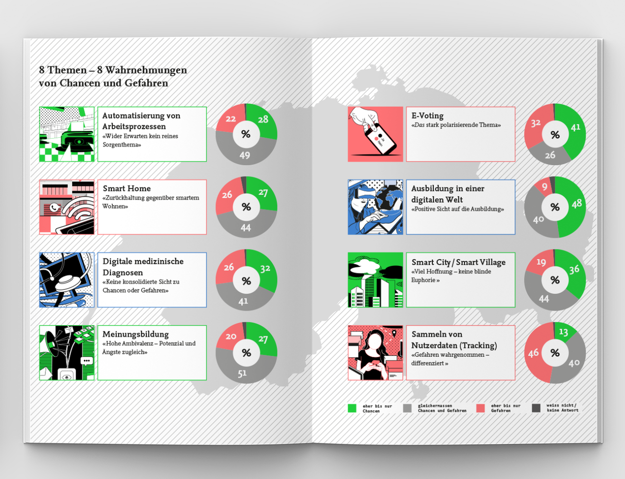 digitalbarometer_2019_4.png